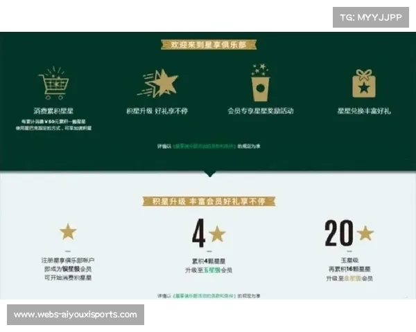 会员体系整合多项赛事权益，增强用户黏性